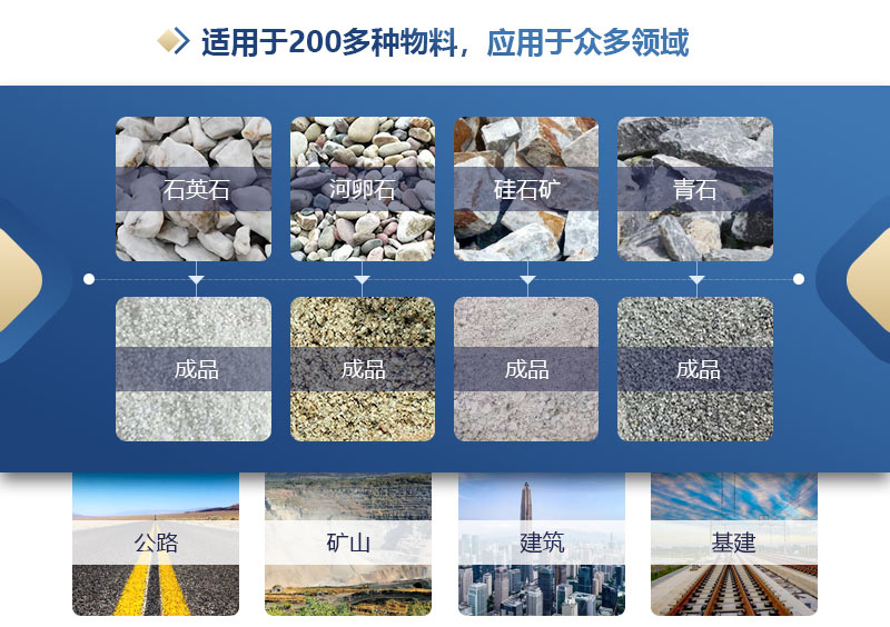 小型打沙子機 小型打沙子機